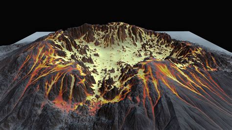 Image result for Volcano Model