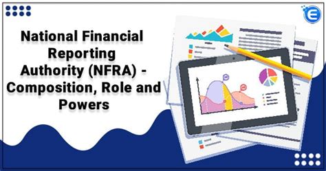 National Financial Reporting Authority (NFRA)- Composition, Role & Power
