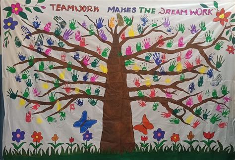 PALM PAINTING - Shri Krishnaswamy School | Villivakkam