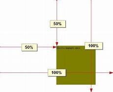 centrare un div creare siti web in html e css centrare un blocco centrare un div creare siti web in html e css centrare un blocco