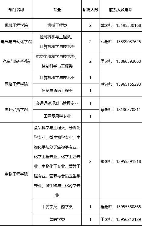 2023校园招聘_芜湖长信科技股份有限公司_应届生求职网