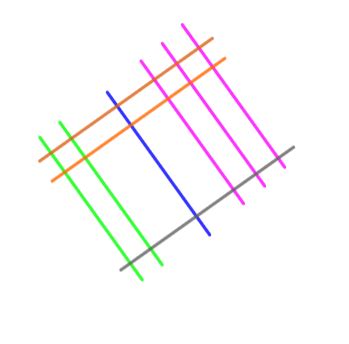 Image result for Chinese Multiplication Method