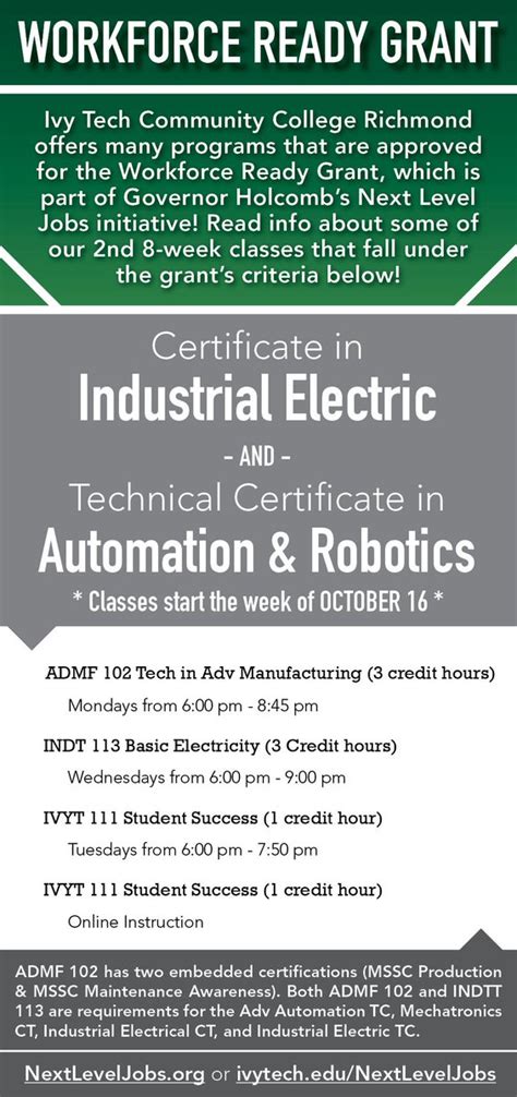 How To Withdraw From A Course At Ivy Tech