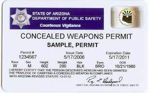4-Hour Arizona CCW Class For One Person | Arizona Personal Defense