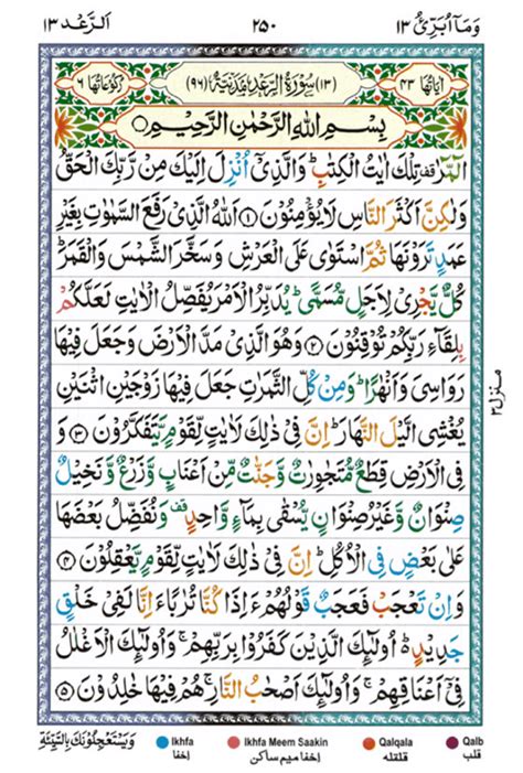 surat ar rad ayat 31 latin