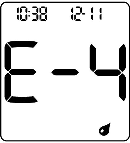 Accu-Check Error Message E9 的图像结果