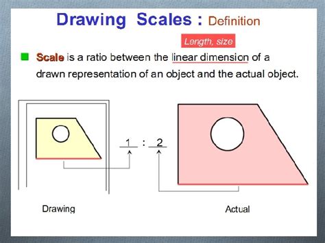 Image result for Engineering Drawing Standards