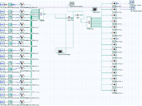 Image result for OptiSystem Projects