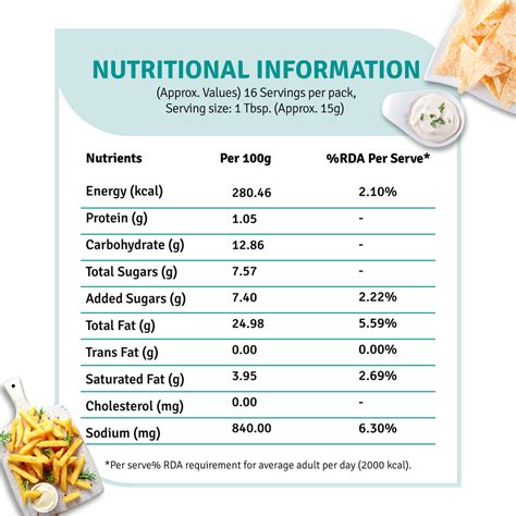 Veeba Foods | Buy Smart Mayonnaise (250 G) - Healthy Diet Mayonnaise