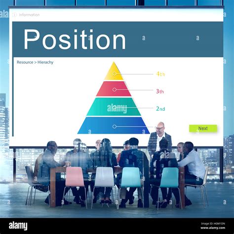 Image result for Organization Position Chart