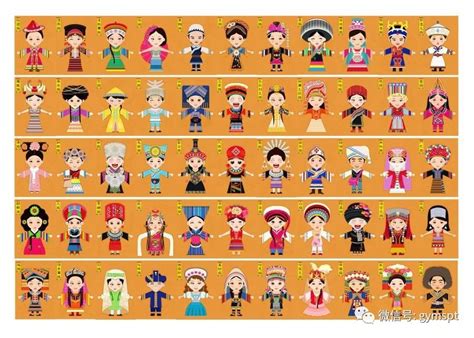 超美的！中国56个民族传统服饰大搜罗，看看你会被哪款惊艳到？