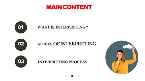 Image result for Example of Interpreting