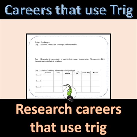 Trigonometry in Careers Brochure Project | Geometry | EDITABLE | Made ...