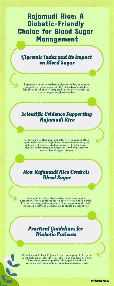 Native Rajmudi Rice – NativeForever