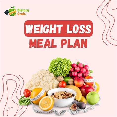 Fat Loss vs. Weight Loss - Dietary Craft