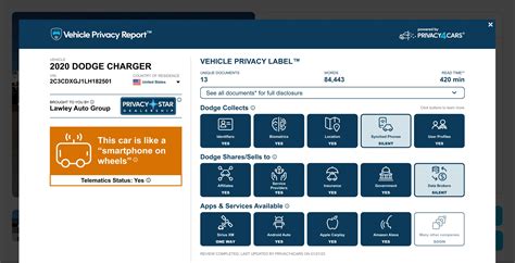 Vehicle Privacy Report