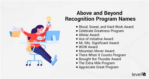 Image result for Employee Recognition Program Names