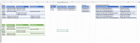 Solved: List.Accumulate conditional replace value in dynam ...