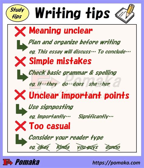 Image result for Writing Test Tips