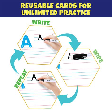 Little Berry | Little Berry Reusable Flash Cards Set for Kids - 160 ...