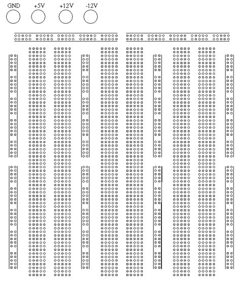 Image result for HTML Breadboard for JavaScript Code