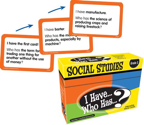 Interactive Social Studies Games For Elementary Students at Floyd ...