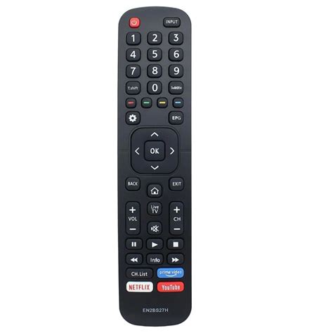 Image result for Hisense Remote Control