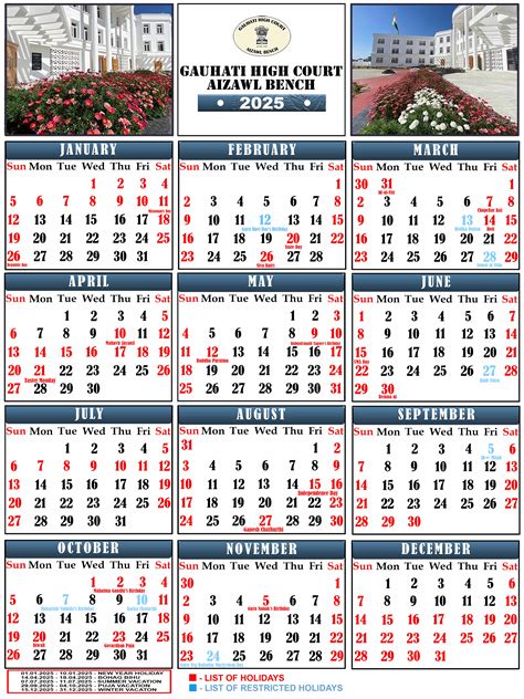 Gauhati High Court, Aizawl Bench