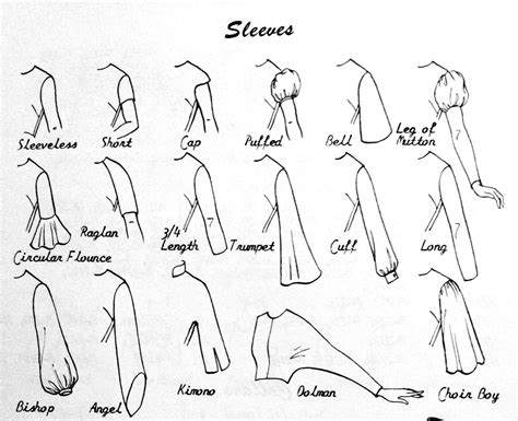 How To Draw Puff Sleeves - Drawing Tips Guide