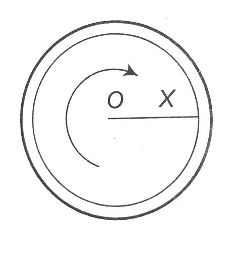 The diagram shows a cup of tea seen from above. The tea has been ...