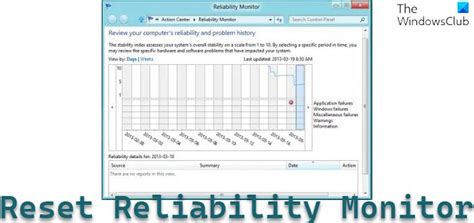 Fix Reliability Monitor Errors 的图像结果