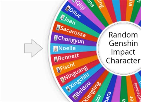 Spin The Wheel Genshin Names at Gladys Zachery blog