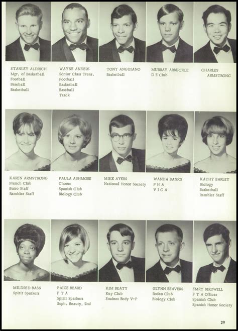 The Burro, Yearbook of Mineral Wells High School, 1969 - Page 29 - The ...