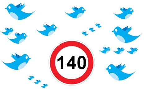 Image result for Twitter Post Word Limit