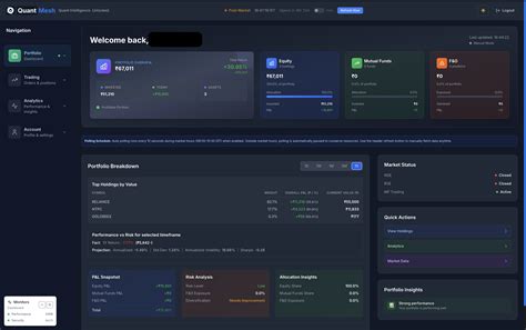 QuantMesh - Platform Features
