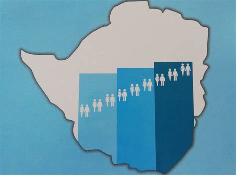 Zimbabwe’s Population Increases By 2 Million – ZIMSTAT - zimbabwe