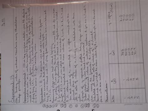 Image result for Class 12 Physics Practical Readings