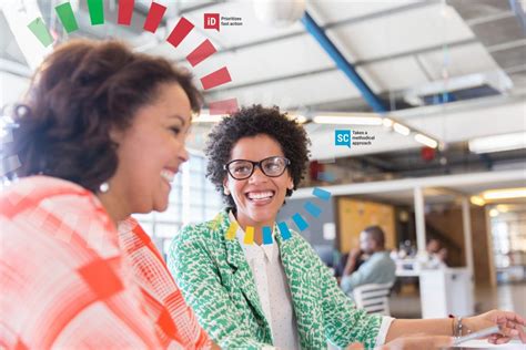 Image result for Disc Profiles Explained