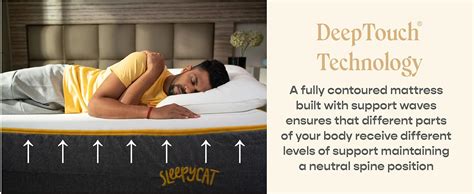 SleepyCat Ultima 4 Degree Cooler 3-Layered CoolTEC™ Medium Soft 8 Inch ...