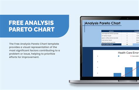 Image result for Pareto Analysis Examples