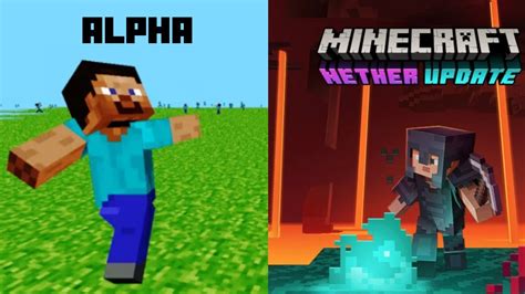 Image result for Every Minecraft Update
