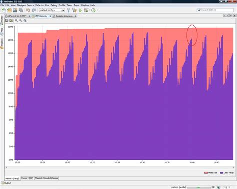 Image result for Java Heap Memory