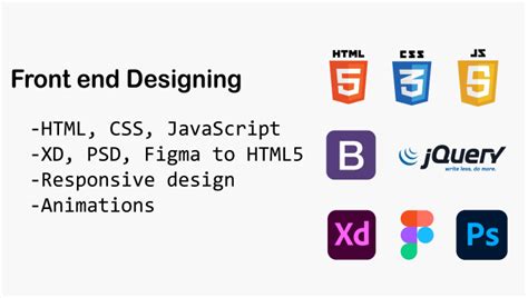 Image result for Back End Developer Working On CSS