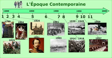 Image result for Experiments at Home Easy