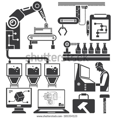 Production Line Chart 的图像结果