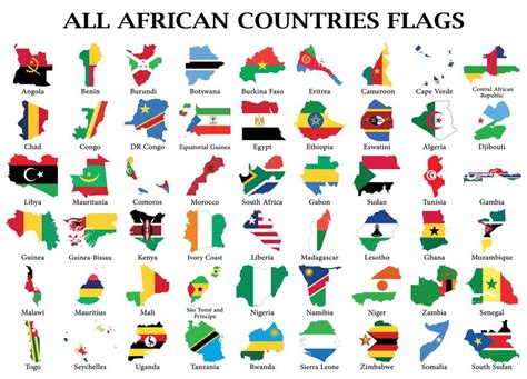 African Country Flags 的图像结果