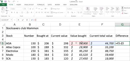 Image result for Excel Formulas for Stocks
