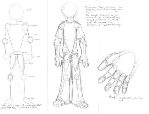 Image result for Anthro Drawing Tutorial