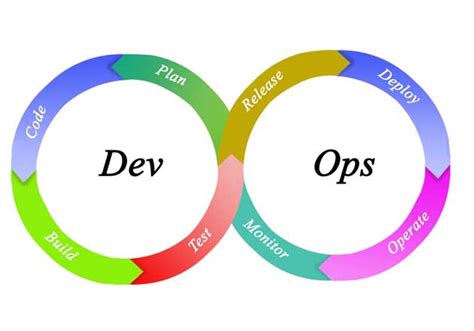 virtual reality & augmented reality