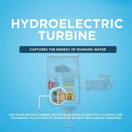 TOTO TET2LB#SS ECO POWER 1.28 GPF Electronic Wall Mounted Toilet ...